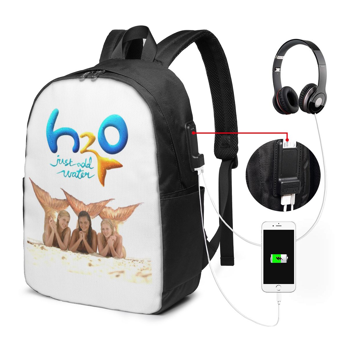 Mochila de Viagem H2O Just Add - Laptop Bag avaliação e preço